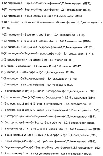 Гетерополициклическое соединение, фармацевтическая композиция, обладающая антагонистической активностью в отношении метаботропных глютаматных рецепторов mglur группы i (патент 2319701)