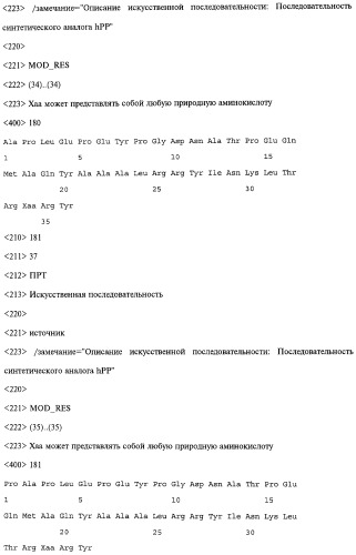 Аналог панкреатического полипептида человека (варианты), фармацевтическая композиция на его основе, способ лечения ожирения или диабета, способ снижения аппетита, уменьшения поглощения пищи или снижения потребления калорий и способ косметического снижения массы посредством указанного аналога (патент 2506273)