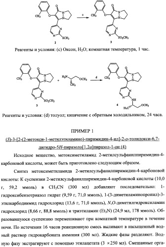 Бициклические пиразолоновые ингибиторы цитокинов (патент 2358976)