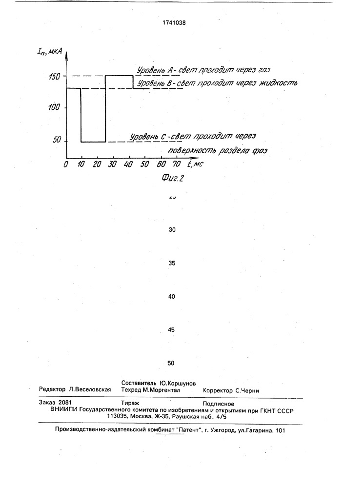 Устройство для исследования двухфазных потоков (патент 1741038)