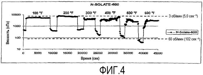 Улучшенные изолирующие жидкости на водной основе и связанные с ними способы (патент 2475624)