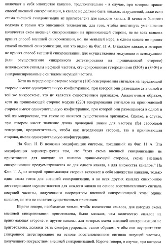 Система беспроводной передачи данных, устройство беспроводной связи и способ беспроводной передачи данных (патент 2450455)