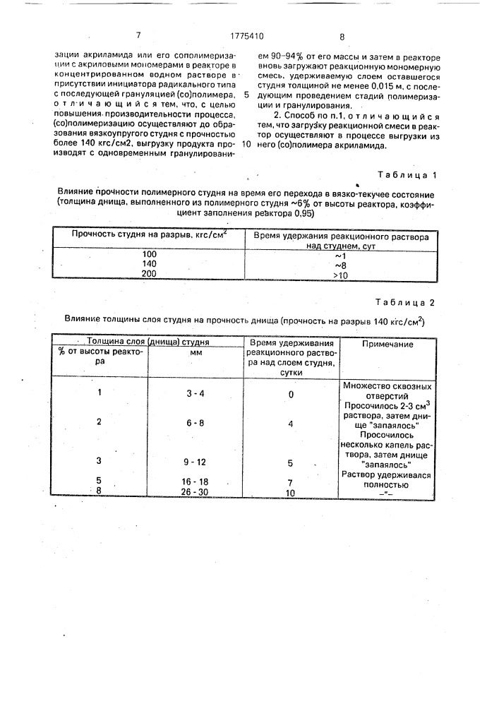 Способ получения гранулированного водорастворимого высокомолекулярного (со)полимера акриламида (патент 1775410)