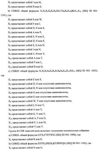 Белки, связывающие антиген фактор роста, подобный гепаринсвязывающему эпидермальному фактору роста (патент 2504551)