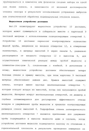 Способ и система для одновременного измерения множества биологических или химических аналитов в жидкости (патент 2417365)