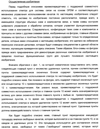 Система радиосвязи на основе приемопередатчиков с поддержкой совместного использования спектра (патент 2316910)