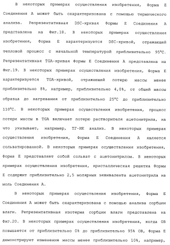 Твердые формы, содержащие (+)-2-[1-(3-этокси-4-метоксифенил)-2-метилсульфонилэтил]-4-ацетиламиноизоиндолин-1, 3-дион, их композиции и применение (патент 2471782)