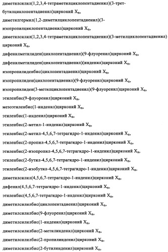 Мониторинг полимеризации и способ выбора определяющего индикатора (патент 2361883)