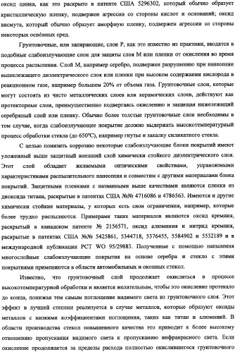 Подложки, покрытые смесями титановых и алюминиевых материалов, способы получения подложек и катодные мишени из металлических титана и алюминия (патент 2335576)