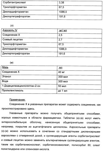 Гетероциклические соединения в качестве антагонистов ccr2b (патент 2423349)