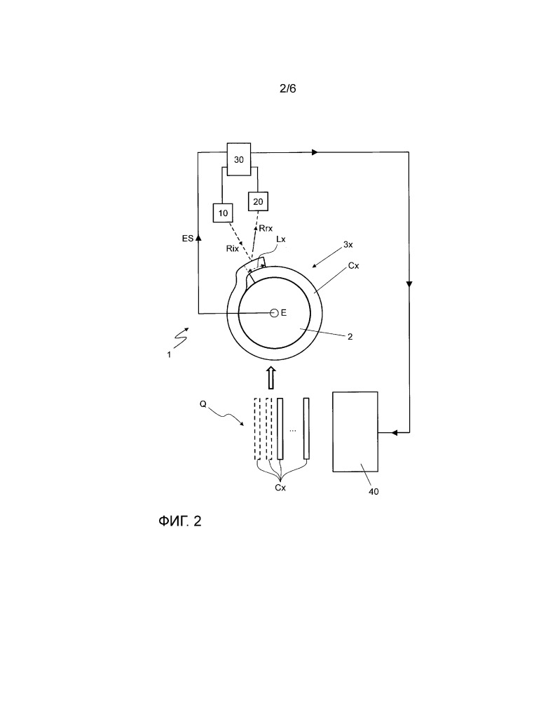 Способ и устройство для контроля наложения компонентов шин на формообразующие барабаны (патент 2663055)