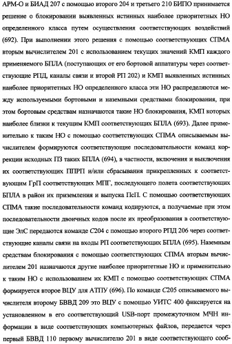 Беспилотный робототехнический комплекс дистанционного мониторинга и блокирования потенциально опасных объектов воздушными роботами, оснащенный интегрированной системой поддержки принятия решений по обеспечению требуемой эффективности их применения (патент 2353891)