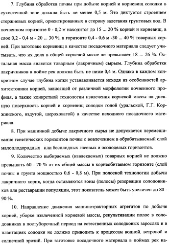 Фиторемедиационный способ очистки почв от тяжелых металлов (патент 2359444)