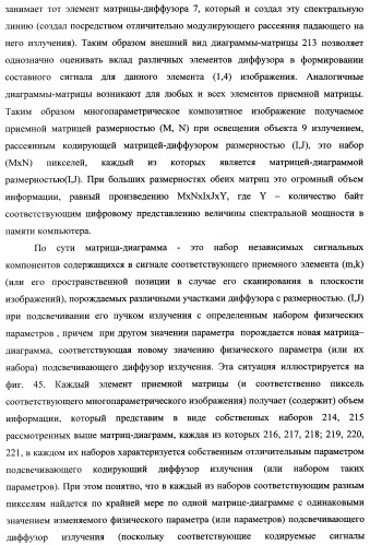 Способ формирования изображений в миллиметровом и субмиллиметровом диапазоне волн (варианты), система формирования изображений в миллиметровом и субмиллиметровом диапазоне волн (варианты), диффузорный осветитель (варианты) и приемо-передатчик (варианты) (патент 2349040)