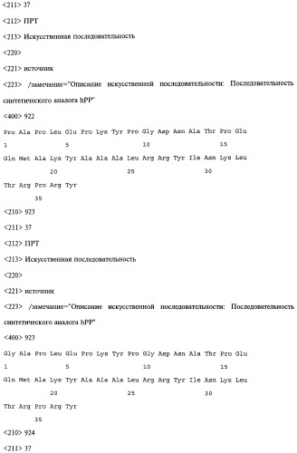 Аналог панкреатического полипептида человека (варианты), фармацевтическая композиция на его основе, способ лечения ожирения или диабета, способ снижения аппетита, уменьшения поглощения пищи или снижения потребления калорий и способ косметического снижения массы посредством указанного аналога (патент 2506273)