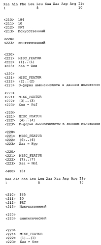 Новые агонисты npr-b (патент 2557290)