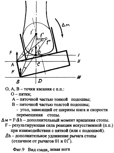 Способ и устройство для исправления дефектов стопы (патент 2301039)