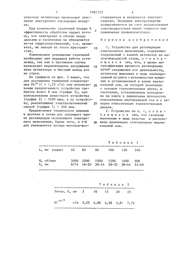 Устройство для регенерации электролитов железнения (патент 1481273)
