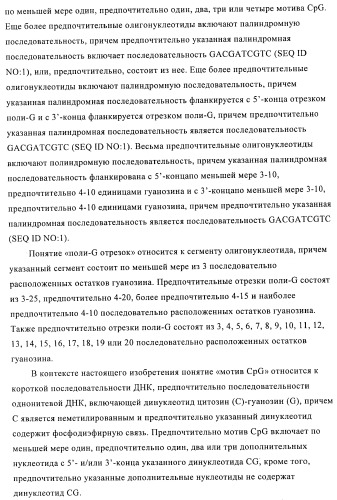 Способы упаковки олигонуклеотидов в вирусоподобные частицы рнк-содержащих бактериофагов (патент 2476595)