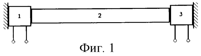 Способ контроля дефектности изделия (патент 2245543)