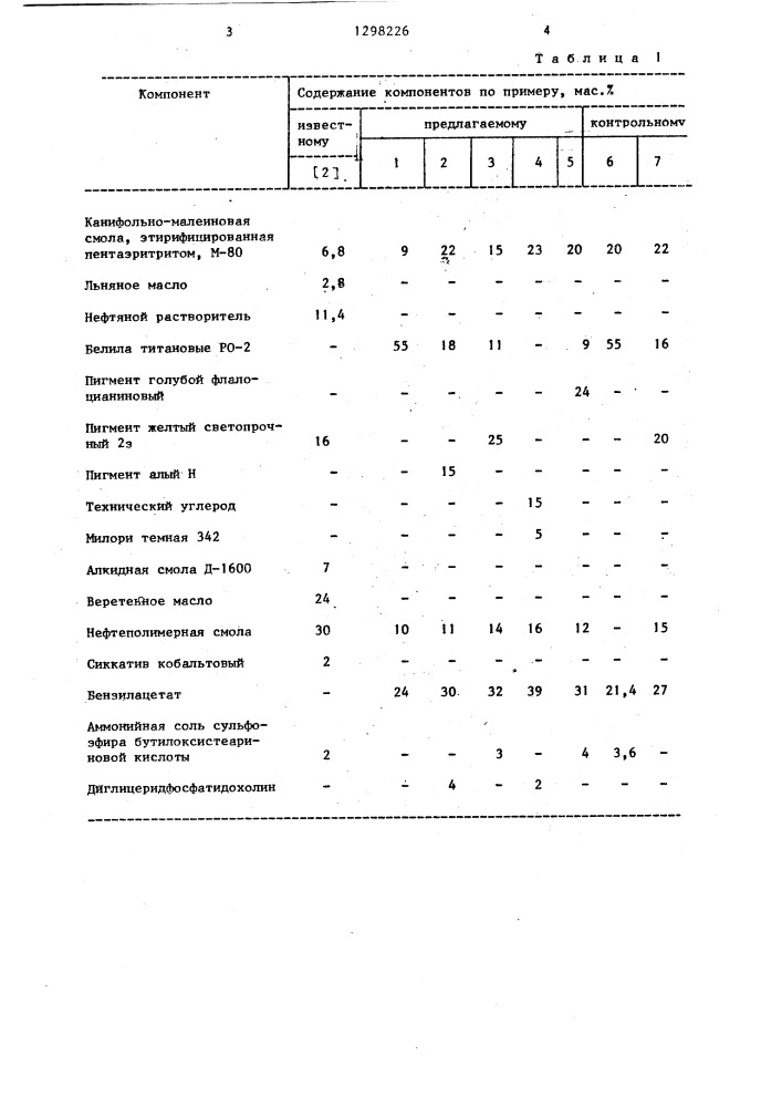 Краска для многокрасочной тампопечати (патент 1298226)