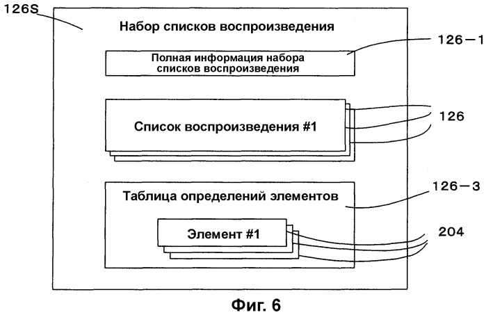 Носитель для записи информации, устройство и способ записи информации, устройство и способ воспроизведения информации, устройство и способ записи и воспроизведения информации (патент 2355050)