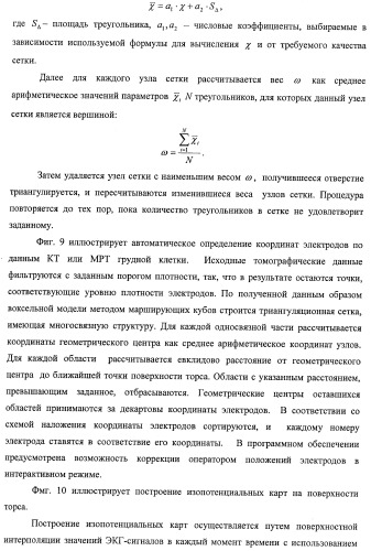 Способ неинвазивного электрофизиологического исследования сердца (патент 2417051)