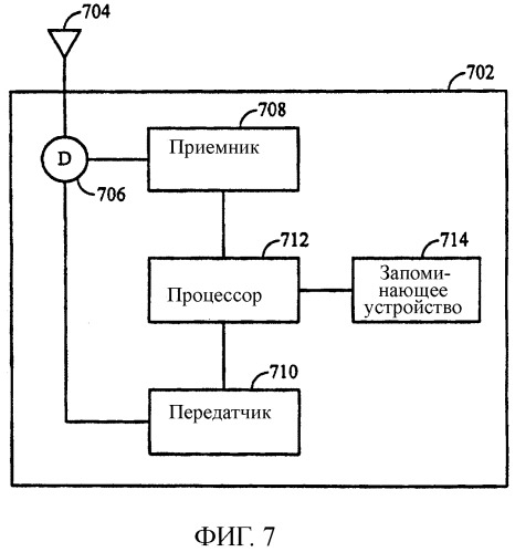 Система и способ перемежения (патент 2376709)