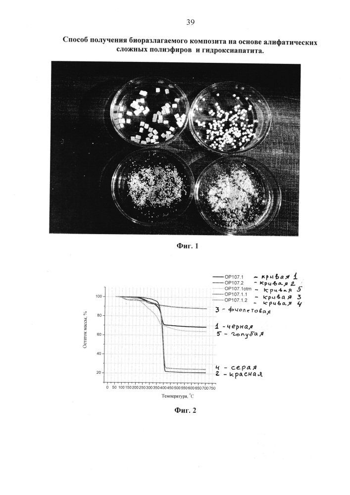 Способ получения биоразлагаемого композита на основе алифатических сложных полиэфиров и гидроксиапатита (патент 2664432)