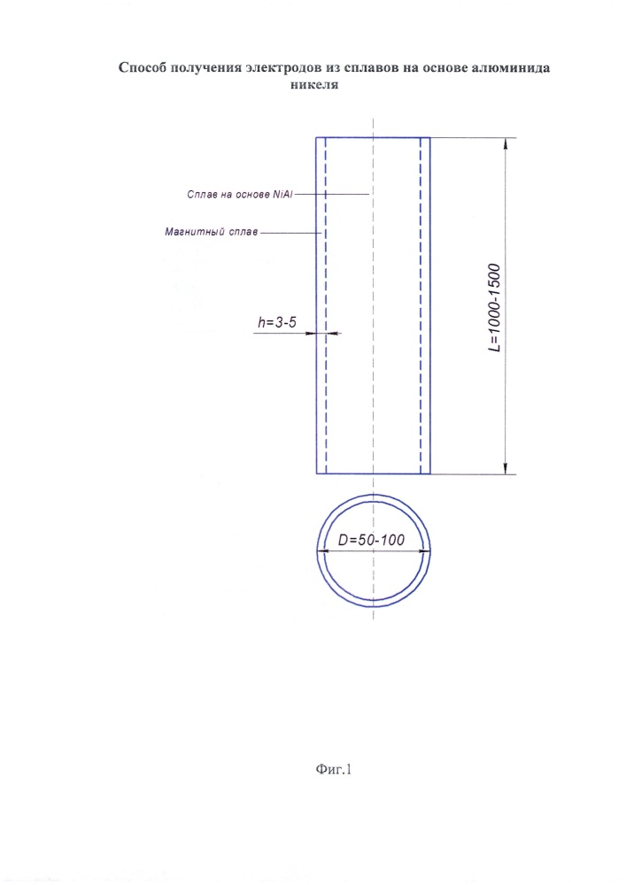 Способ получения электродов из сплавов на основе алюминида никеля (патент 2644702)