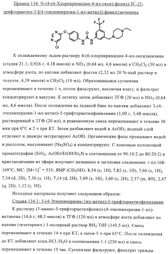 Производные диарилмочевины, применяемые для лечения зависимых от протеинкиназ болезней (патент 2369605)