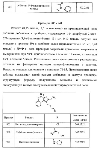 Пиразолопиридины и их аналоги (патент 2426734)