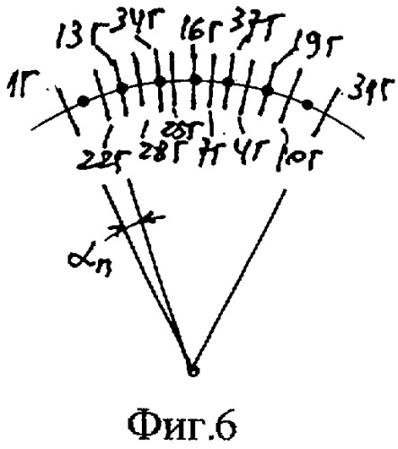 Трехфазная двухслойная электромашинная обмотка в z=180&#183;c пазах при 2p=22&#183;c и 2p=26&#183;c полюсах (патент 2335071)