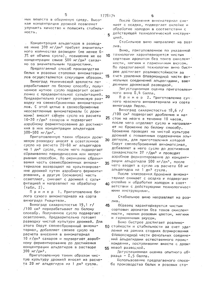 Способ производства белого или розового столового виноматериала (патент 1778174)