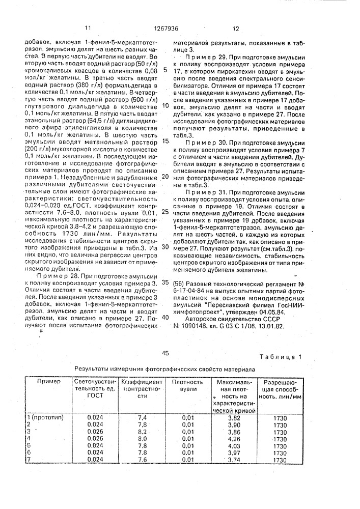 Способ подготовки к поливу бромиодсеребряной эмульсии для высокоразрешающих фотографических материалов (патент 1267936)