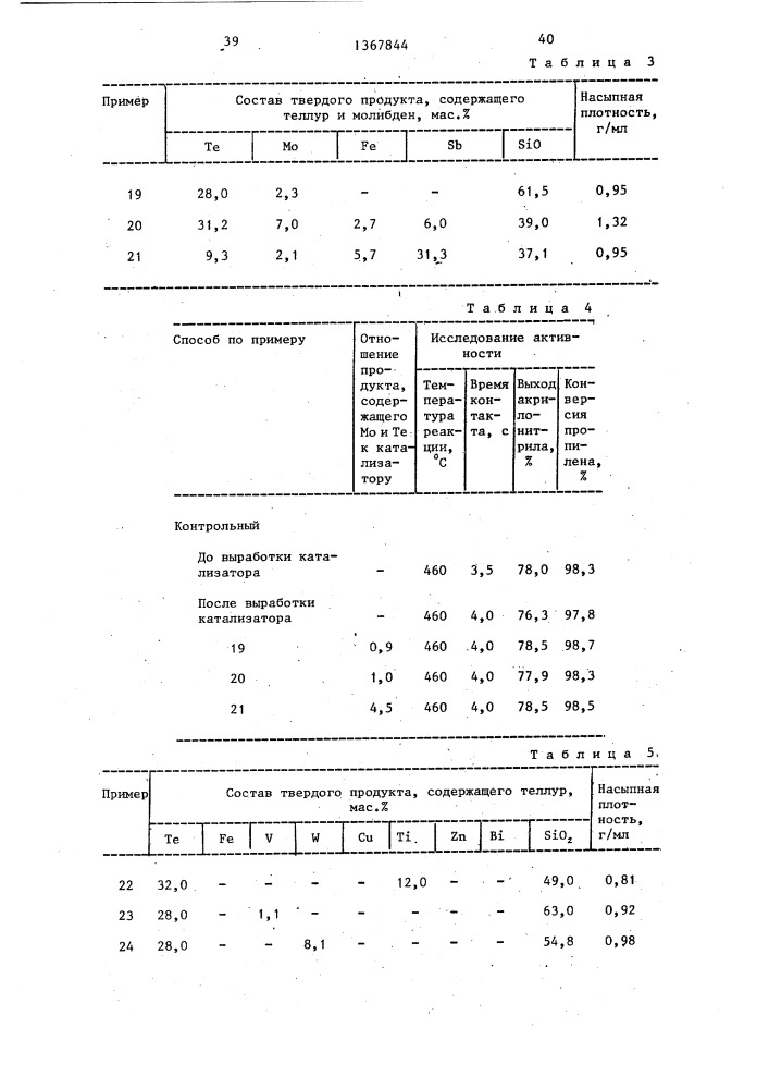 Способ активации теллурсодержащего металлокисного катализатора (патент 1367844)
