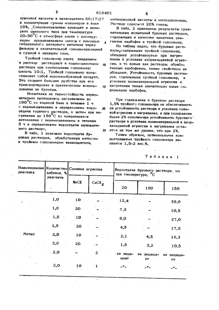 Буровой раствор (патент 618401)