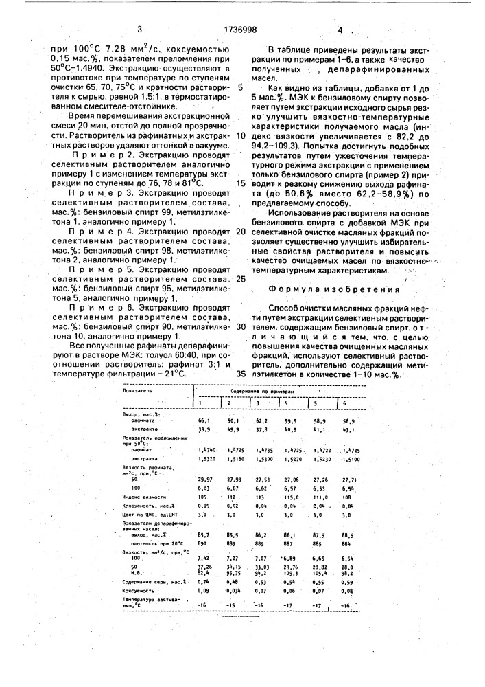 Способ очистки масляных фракций нефти (патент 1736998)