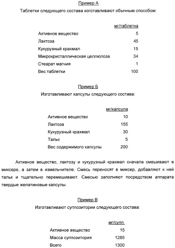 Тетрациклические имидазо-бензодиазепины в качестве модуляторов гамк-рецепторов (патент 2393161)