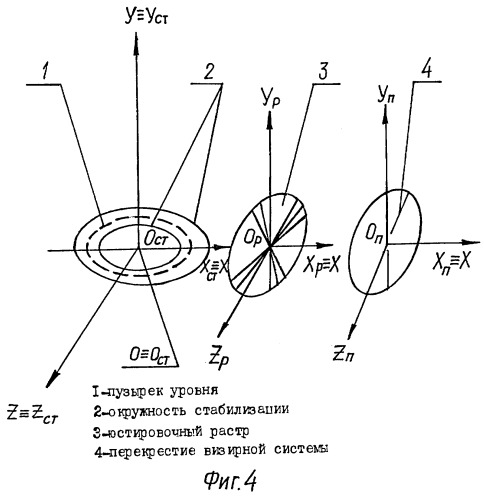 Способ юстировки нашлемной системы визирования (патент 2251720)