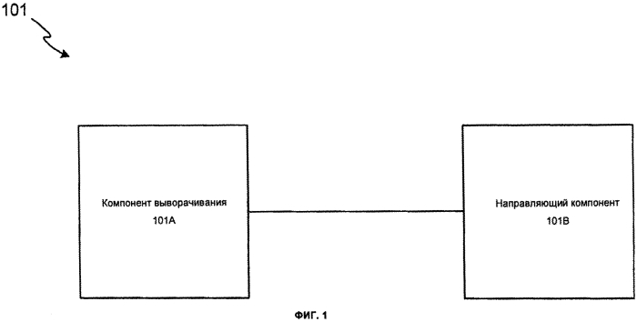 Устройство для надевания и снимания предметов одежды (патент 2552229)