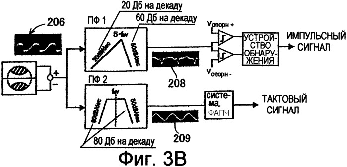 Носитель информации в виде оптического диска и устройство воспроизведения на оптическом диске (патент 2284588)