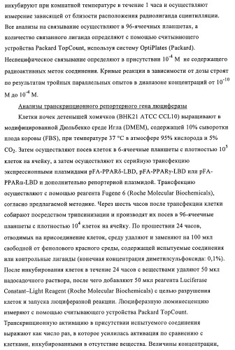 Гетероарильные производные в качестве активаторов рецепторов, активируемых пролифераторами пероксисом (ppar) (патент 2367659)