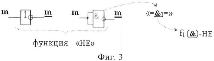 Функциональная структура избирательного логического дифференцирования аргументов формата двоичной системы f(2n) (патент 2373640)