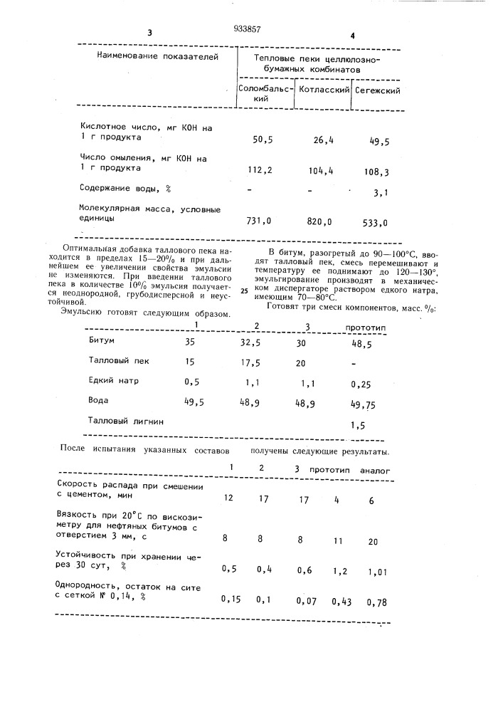 Битумная эмульсия для дорожных смесей (патент 933857)