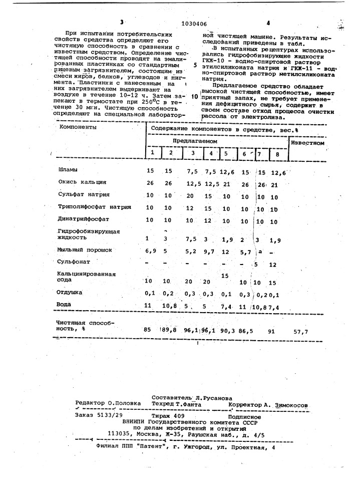 Средство для очистки твердой поверхности (патент 1030406)