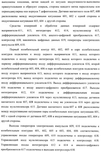 Внутритрубный дефектоскоп (варианты) и способ его применения (патент 2400738)