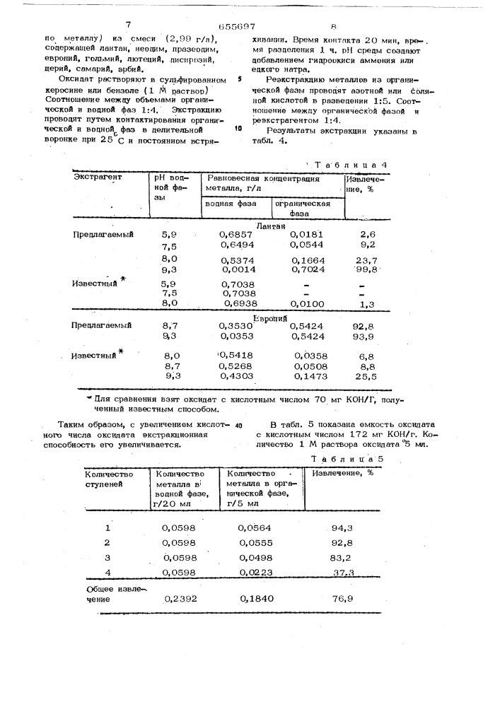 Способ получения экстрагента для извлечения редкоземельных элементов (патент 655697)