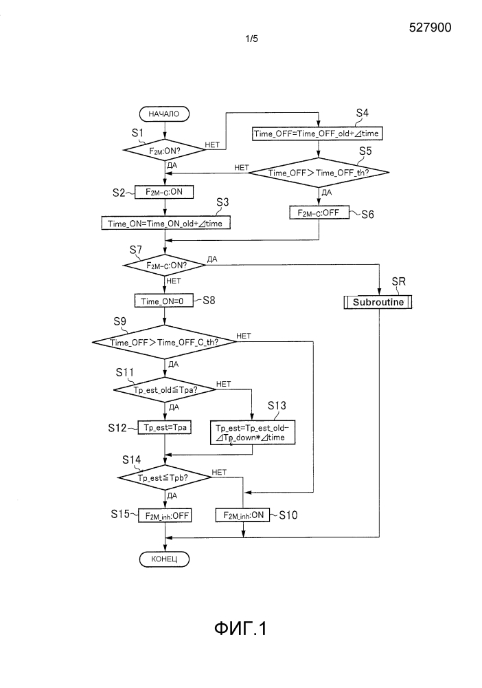 Система управления приводом для гибридного транспортного средства (патент 2615210)