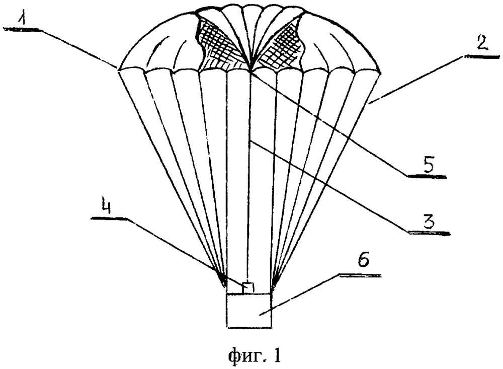 Способ снижения парашюта с центральной стропой (патент 2624755)
